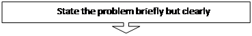    : State the problem briefly but clearly