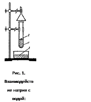 ϳ: 
. 1.    :
1 -   , 
2    ; 
3    
